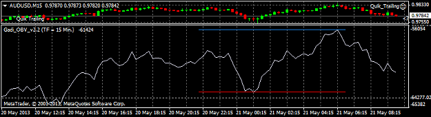 Click to Enlarge

Name: audusd-m15-finfx-trading-oy.png
Size: 18 KB