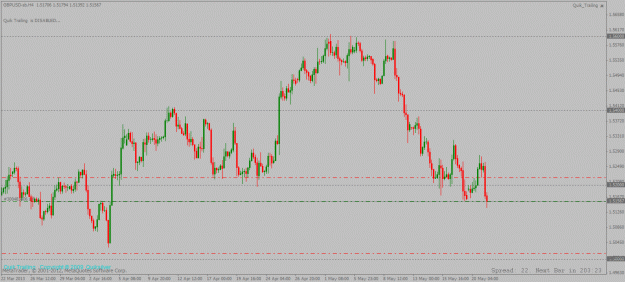 Click to Enlarge

Name: gbpusd 4hour short trade 21 05 2013.gif
Size: 25 KB
