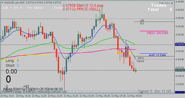 Click to Enlarge

Name: audusd15.png
Size: 26 KB