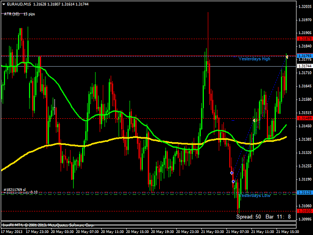 Click to Enlarge

Name: euraud.png
Size: 40 KB