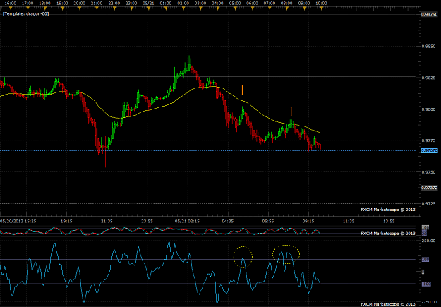 Click to Enlarge

Name: aud-usd_short trades-01.png
Size: 55 KB