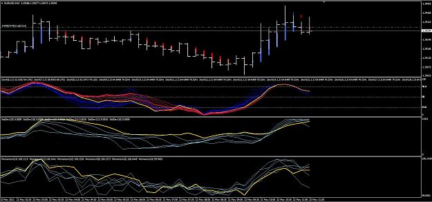 Click to Enlarge

Name: EURUSD_forextrend_22Mag2013_11_15.jpg
Size: 185 KB