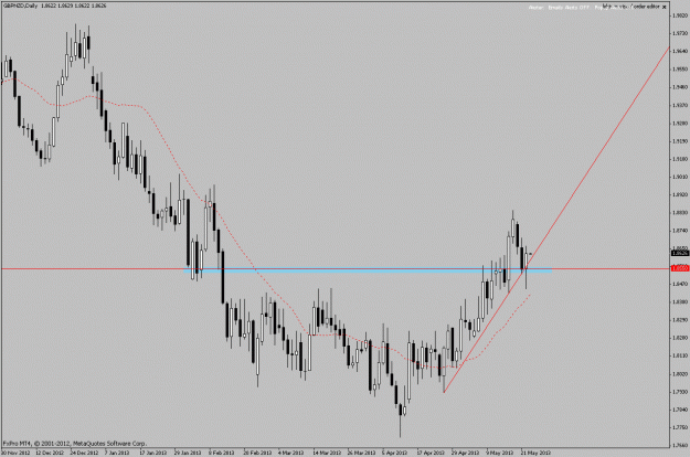 Click to Enlarge

Name: gbnzd.gif
Size: 20 KB