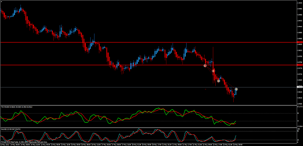 Click to Enlarge

Name: audusd.h1.png
Size: 62 KB
