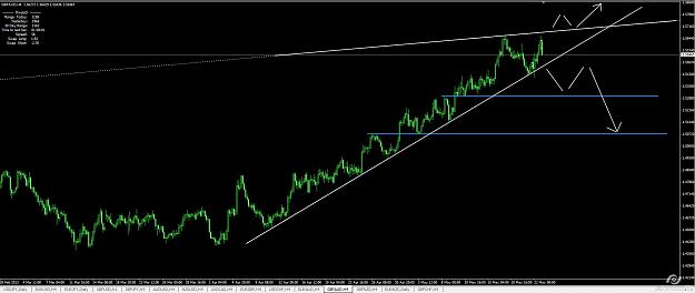 Click to Enlarge

Name: gbpaud-1.jpg
Size: 140 KB