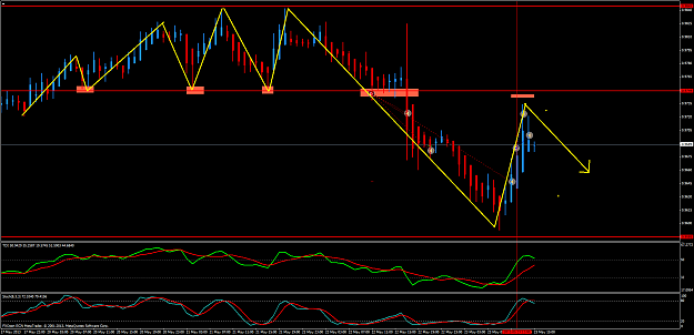 Click to Enlarge

Name: audusd5.h1.png
Size: 48 KB