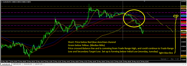 Click to Enlarge

Name: audusd1.png
Size: 66 KB