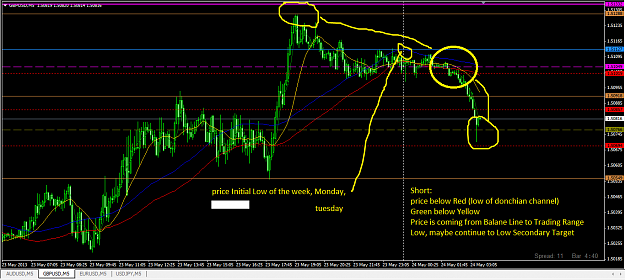 Click to Enlarge

Name: gbpusd1.png
Size: 76 KB