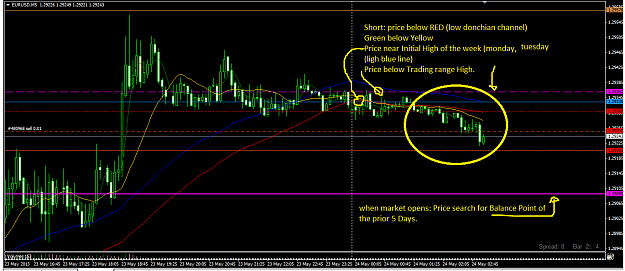 Click to Enlarge

Name: eurusd_1.png
Size: 69 KB