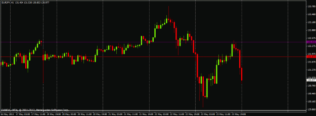 Click to Enlarge

Name: weekly close.gif
Size: 17 KB