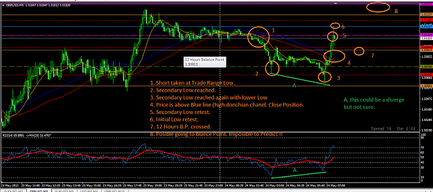 Click to Enlarge

Name: gbpusd2.png
Size: 62 KB