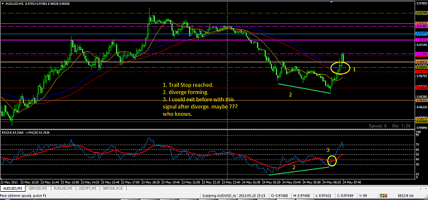 Click to Enlarge

Name: audusd3.png
Size: 68 KB