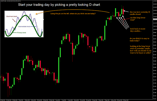 Click to Enlarge

Name: Start your trading Day on the right foot.png
Size: 169 KB