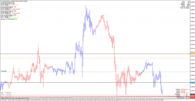 Click to Enlarge

Name: usdchf_130524_m15.png
Size: 57 KB