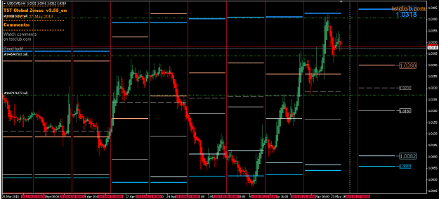 Click to Enlarge

Name: usdcad_gz_250513.png
Size: 22 KB