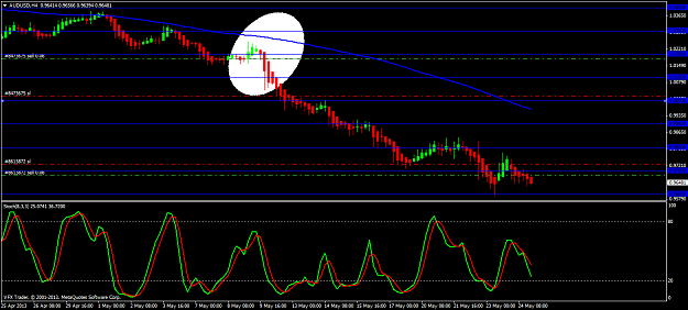Click to Enlarge

Name: audusd signal.png
Size: 43 KB