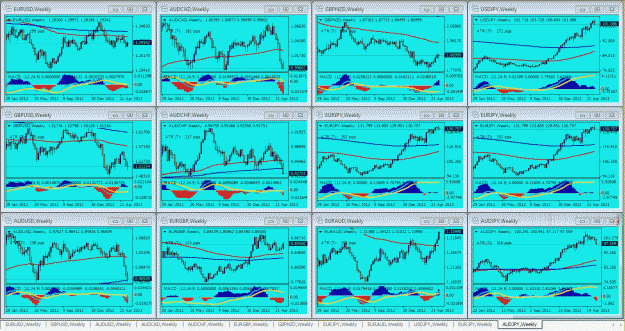 Click to Enlarge

Name: 100 pips weekly.gif
Size: 173 KB