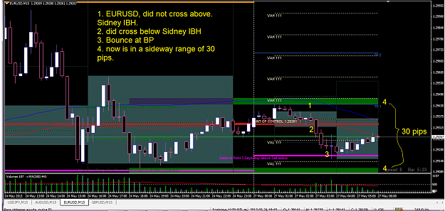 Click to Enlarge

Name: monday_eurusd2.png
Size: 71 KB