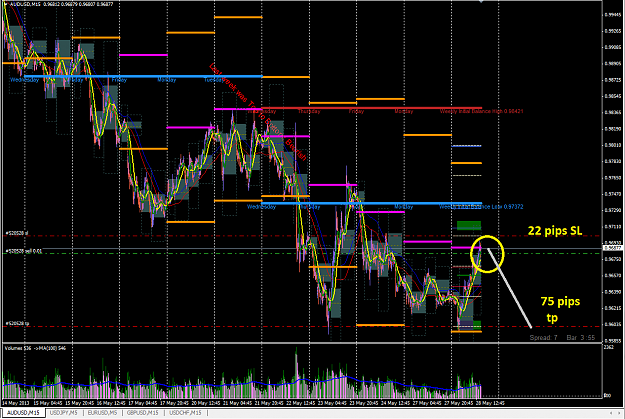 Click to Enlarge

Name: audusd_week5_1.png
Size: 97 KB