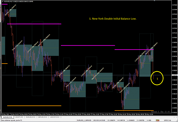 Click to Enlarge

Name: audusd_week5_2.png
Size: 81 KB