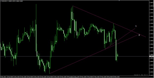 Click to Enlarge

Name: eurusd.PNG
Size: 56 KB