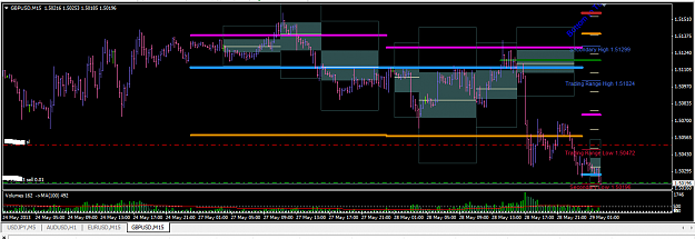 Click to Enlarge

Name: gbpusd_week51.png
Size: 39 KB