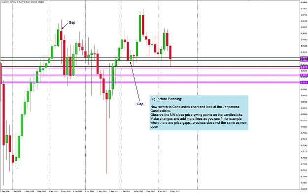Click to Enlarge

Name: AUDCHF MN Candlestick chart 29-5-2013 5-57-33 AM.png
Size: 57 KB