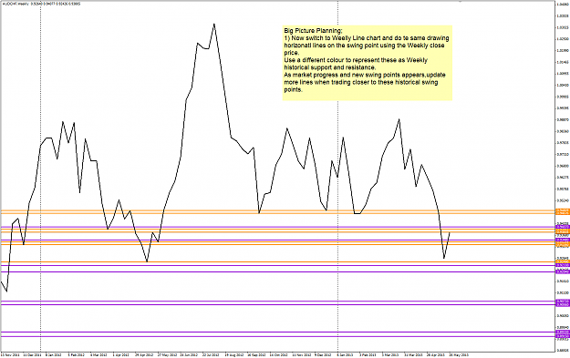 Click to Enlarge

Name: AUDCHF W1 Line chart 29-5-2013 6-02-11 AM.png
Size: 53 KB