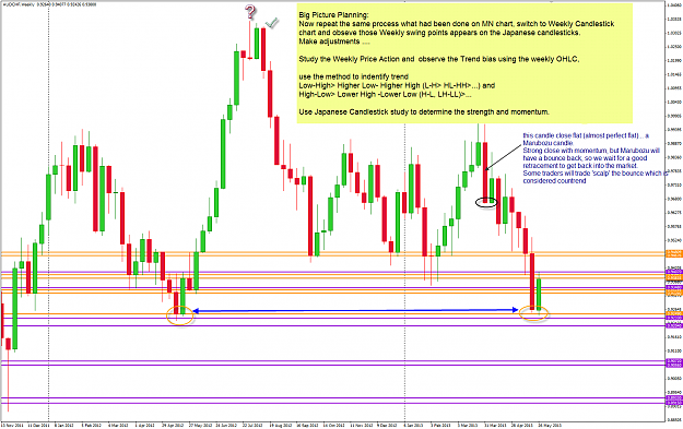 Click to Enlarge

Name: AUDCHF W1 Candlestock chart 29-5-2013 6-03-21 AM.png
Size: 83 KB