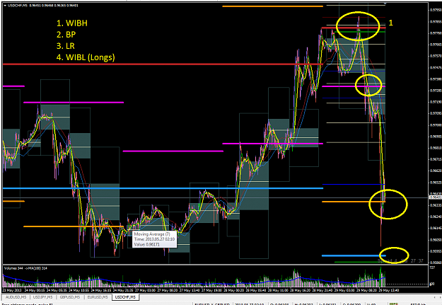 Click to Enlarge

Name: week5_usdchf_thursday1.png
Size: 85 KB