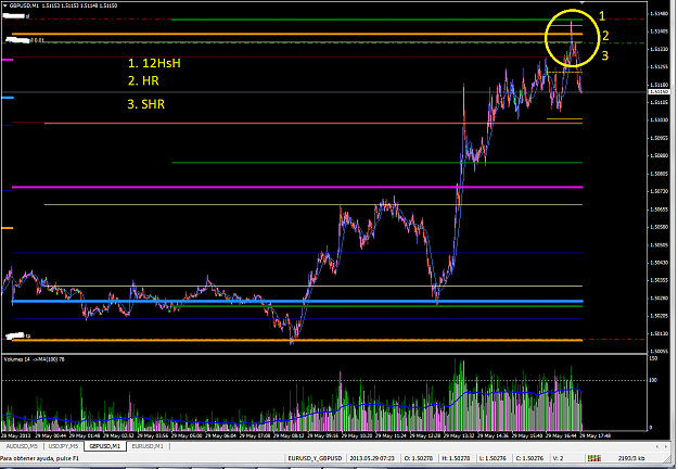 Click to Enlarge

Name: week5_gbpusd_thursday2.png
Size: 69 KB