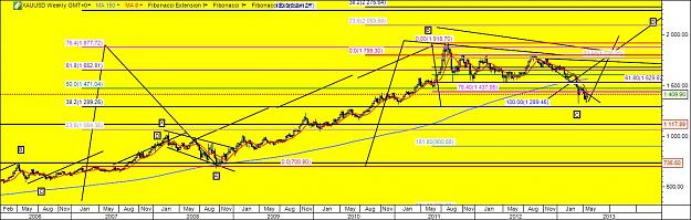 Click to Enlarge

Name: USD$GOLDweekly30may.jpg
Size: 120 KB