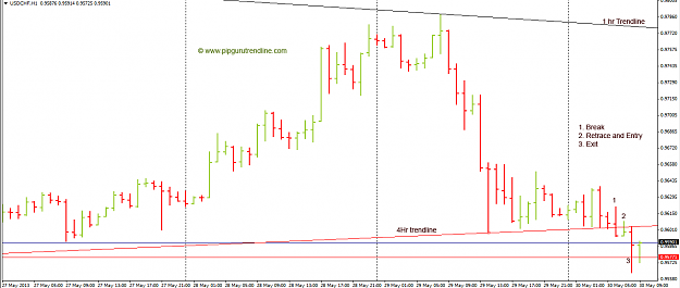 Click to Enlarge

Name: UJ trade 30th may.png
Size: 26 KB