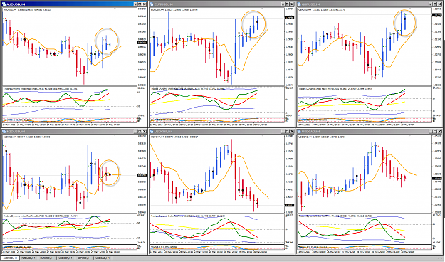 Click to Enlarge

Name: USFD pairs multi-charts 30-5-2013 4-29-44 PM.png
Size: 127 KB
