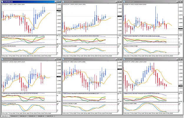 Click to Enlarge

Name: EUR pair multi-charts 30-5-2013 4-58-48 PM.png
Size: 90 KB