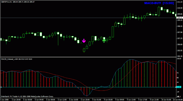 Click to Enlarge

Name: gbpjpy2.gif
Size: 19 KB