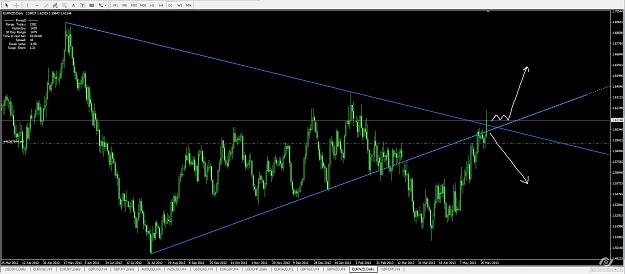 Click to Enlarge

Name: eurnzd-2-exit.jpg
Size: 179 KB