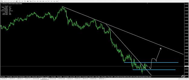 Click to Enlarge

Name: audusd-1.jpg
Size: 142 KB
