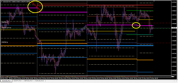 Click to Enlarge

Name: week5_audusd_FRIDAY1.png
Size: 52 KB