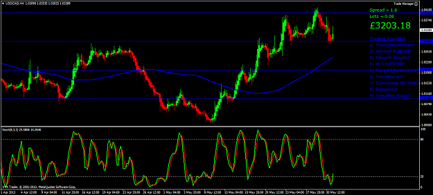 Click to Enlarge

Name: usdcad 4 hour 31 5 13.png
Size: 58 KB
