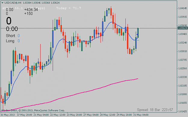 Click to Enlarge

Name: usdcad@h4.png
Size: 22 KB
