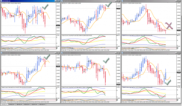 Click to Enlarge

Name: USD pairs 4H setups 31 May LO+ 31-5-2013 5-28-43 PM.png
Size: 130 KB