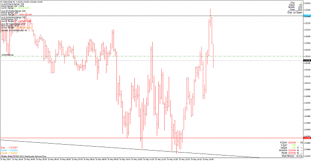 Click to Enlarge

Name: gbpusd_130531_m5.png
Size: 53 KB