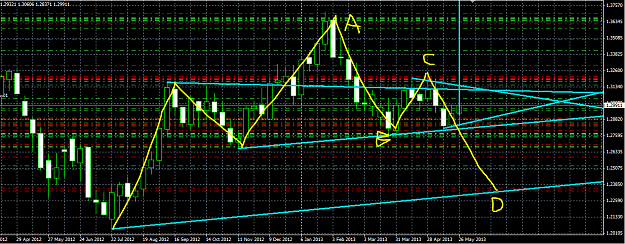 Click to Enlarge

Name: H&S EURUSD 1.235.PNG
Size: 62 KB