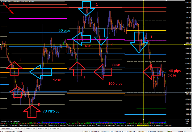 Click to Enlarge

Name: AUDUSD1.png
Size: 71 KB