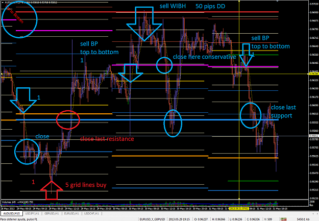 Click to Enlarge

Name: AUDUSD2.png
Size: 76 KB