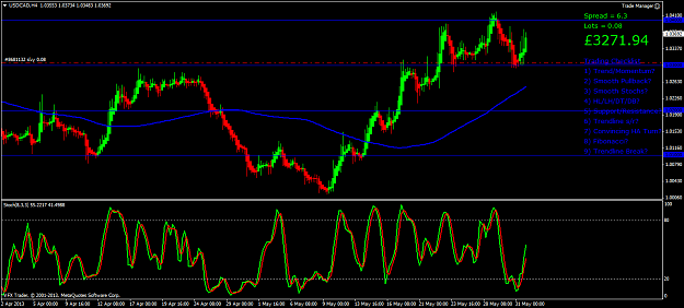 Click to Enlarge

Name: usdcad 4 hour 31 5 13 3.png
Size: 60 KB