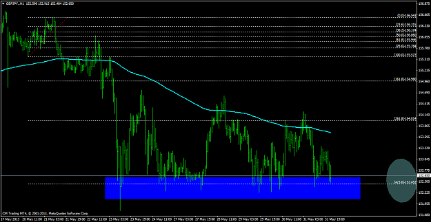 Click to Enlarge

Name: gbpjpy.h12june.png
Size: 41 KB