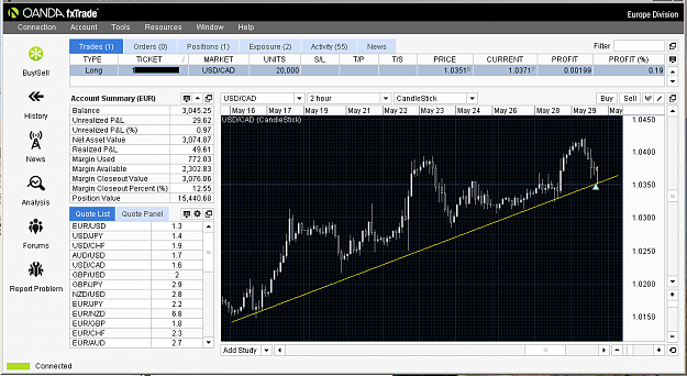 Click to Enlarge

Name: 29_USD_CAD_dream-trend-trade.png
Size: 56 KB