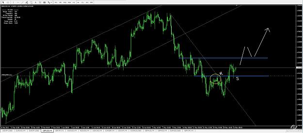 Click to Enlarge

Name: gbpusd-2-entry.jpg
Size: 173 KB